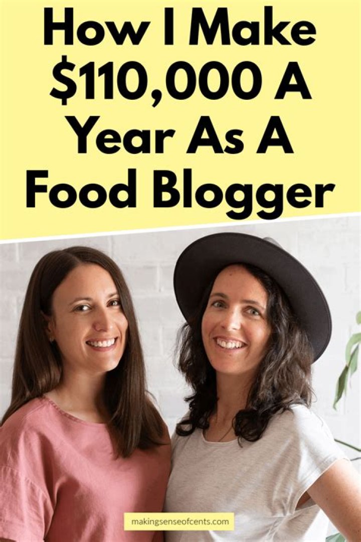 How do you become a food blogger on Instagram?