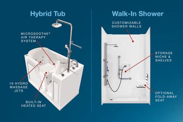 How do you clean a walk in shower?