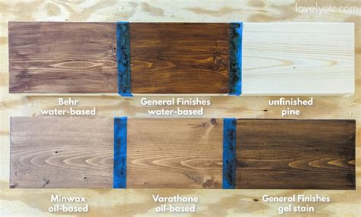 How do you cover knots in pine before painting?