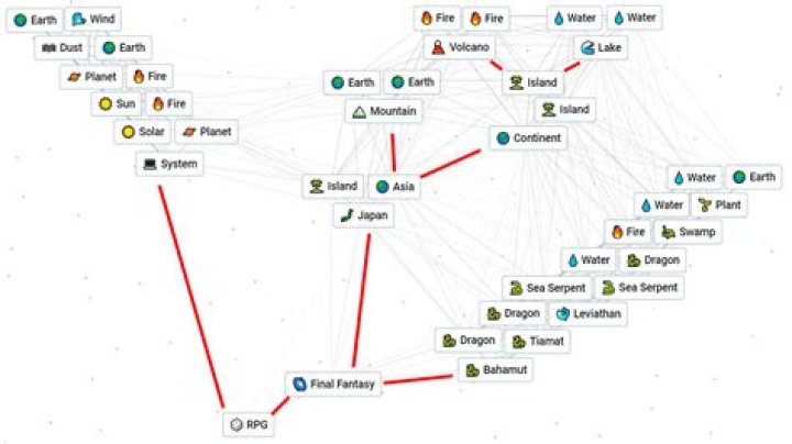 How do you create an appropriate fitness plan as a family?