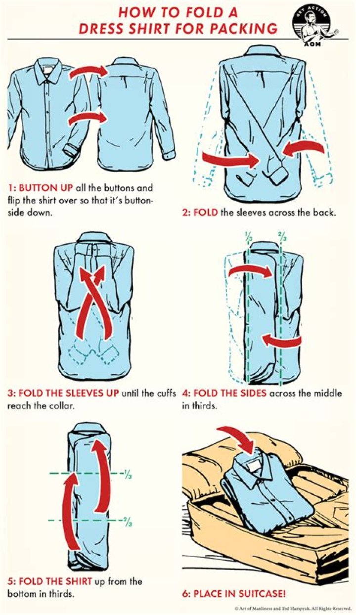 How do you fold a polo sleeve?