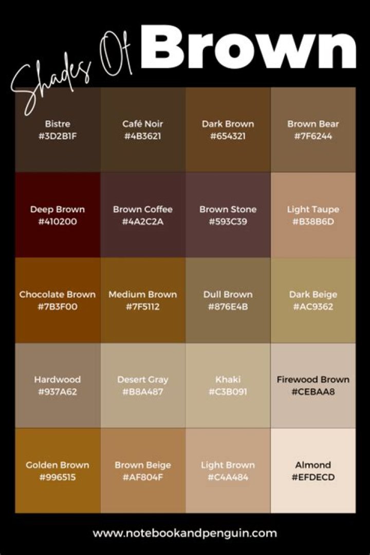 How do you get brown lips?