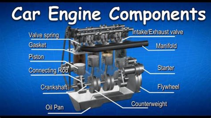 How do you know if your car needs a new engine?