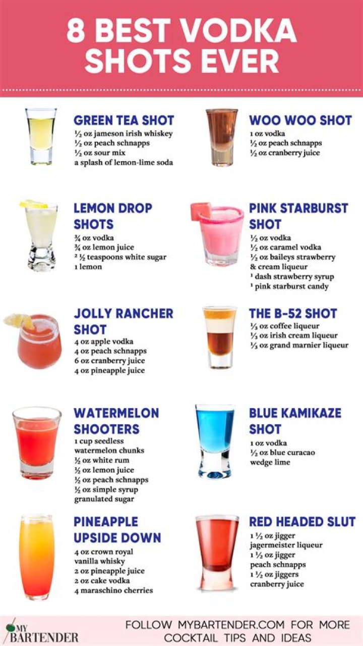 How do you make a vodka shot taste better?