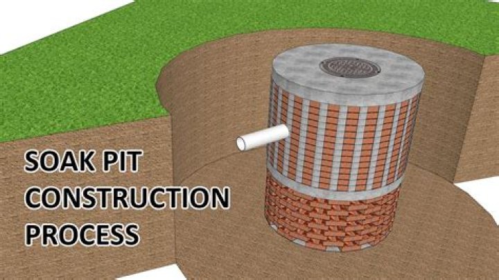 How do you soak up water on concrete?