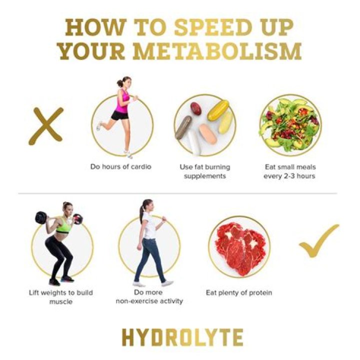 How do you speed up fat adaptation?