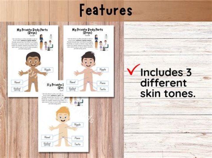 How do you talk to your toddler about private parts?