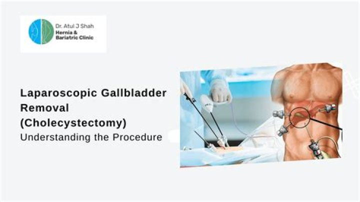 How do you unblock a gallbladder duct?