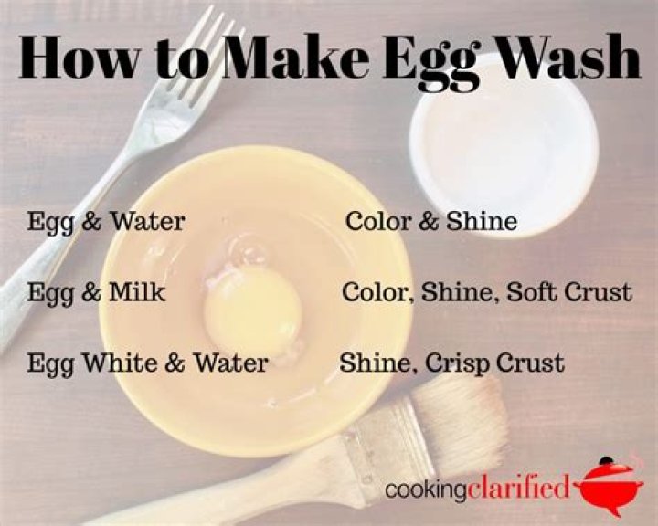 How do you use egg wash without a brush?
