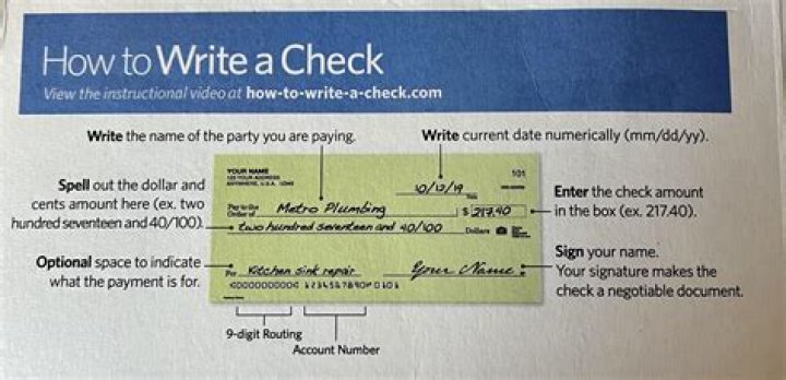 How do you write 500000 on a check?