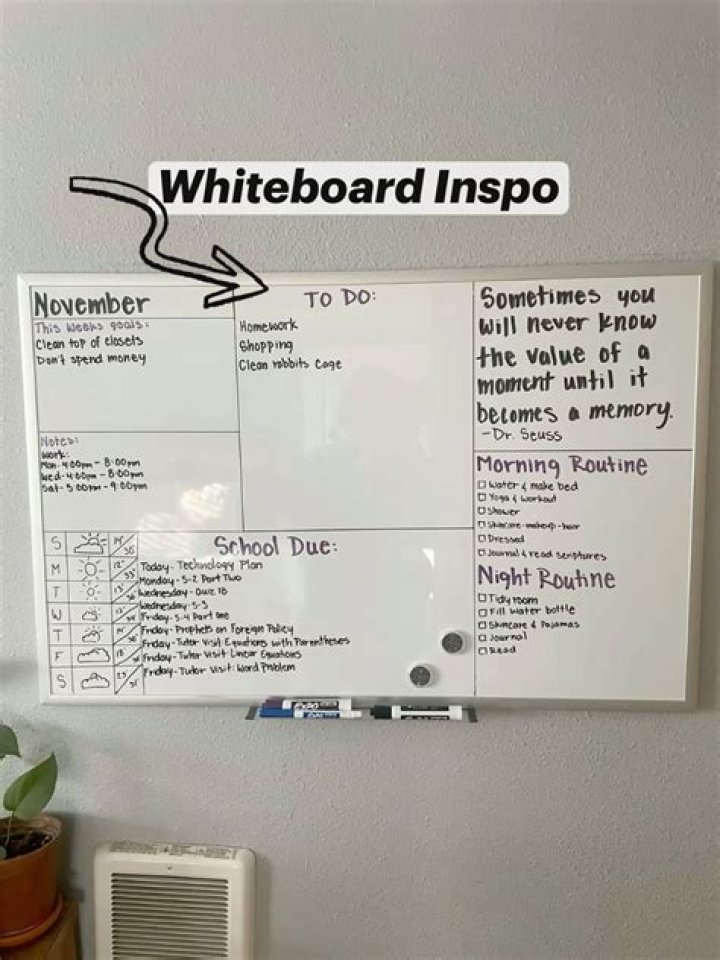 How do you Zoom on a whiteboard?