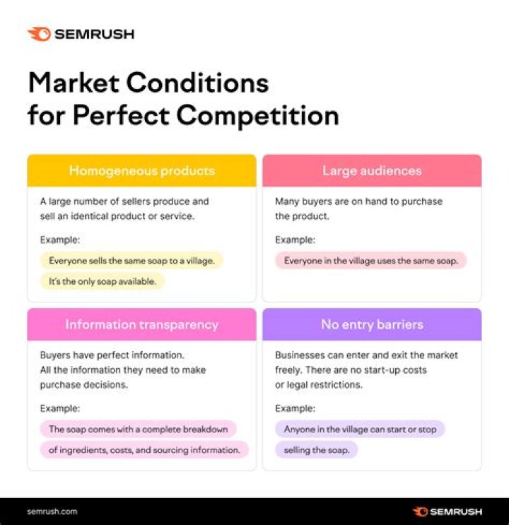 How is a seller under perfect competition a price taker and not a price maker What is the relevance of the characteristic that there are large number of sellers in this context?