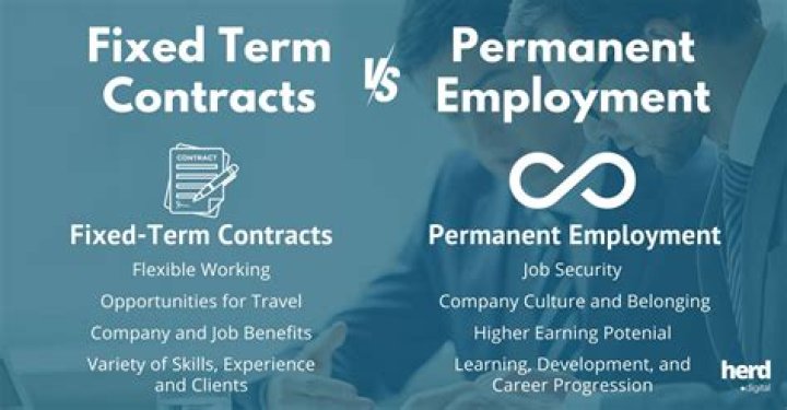 How long can you employ someone on a fixed-term contract?