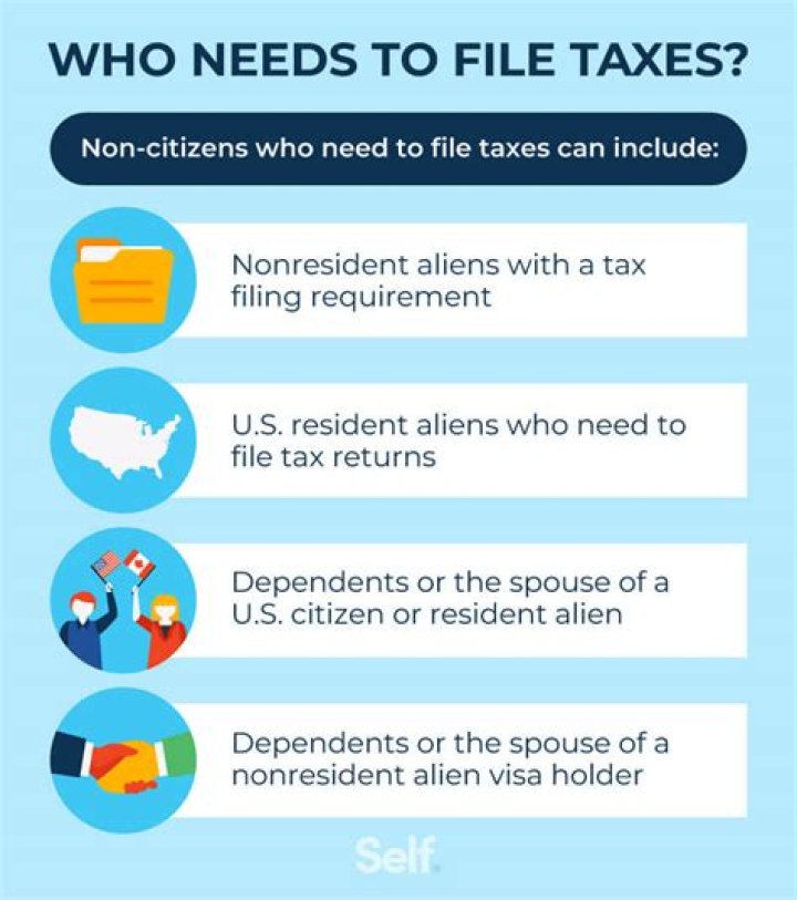 How long do I have to file taxes after deployment?