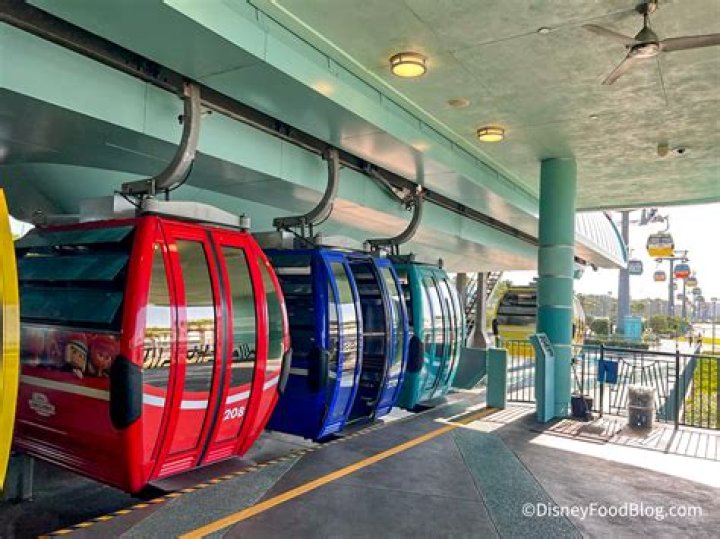 How long is the Skyliner ride from art of animation to Epcot?