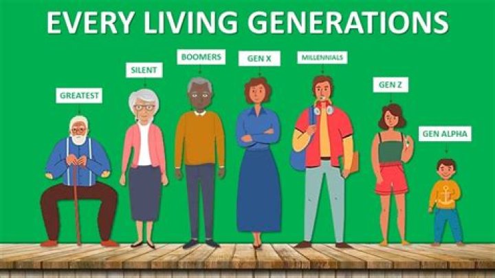 How many generations do you have to claim back Irish citizenship?