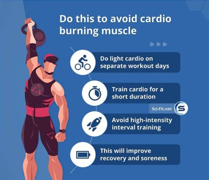 How many minutes a day should I do cardio to lose weight?