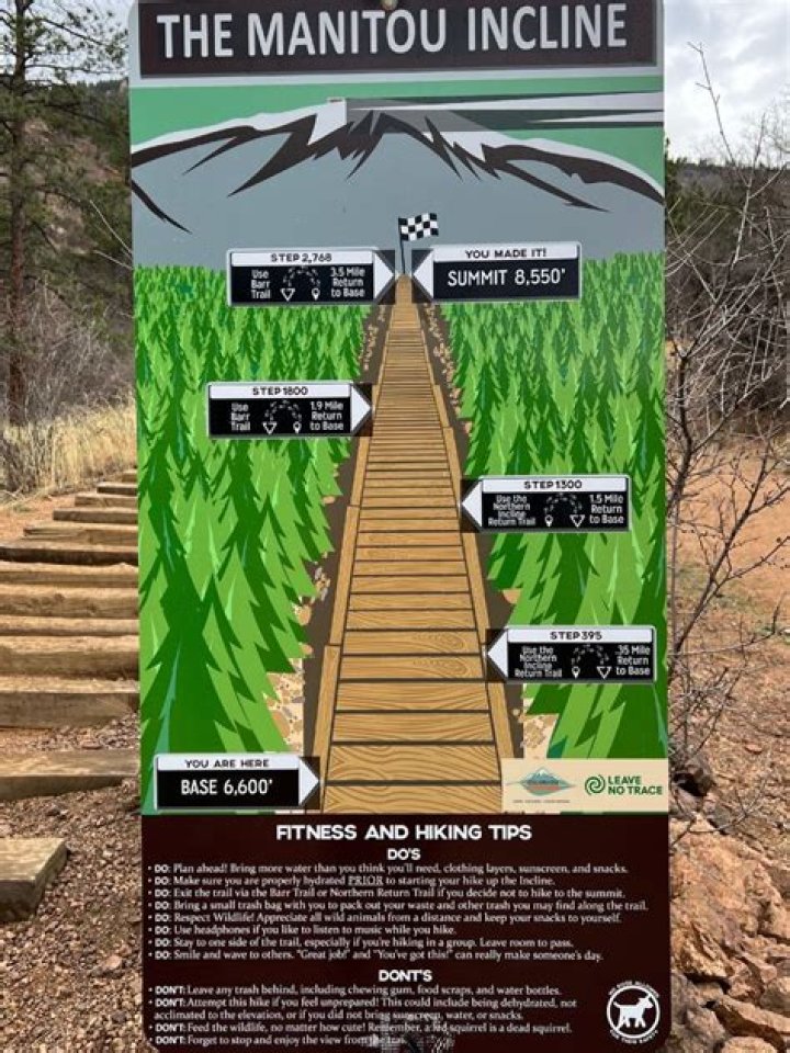 How many steps is walking 18 holes?