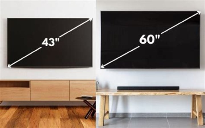 How much bigger is a 65 inch TV than a 50 inch?