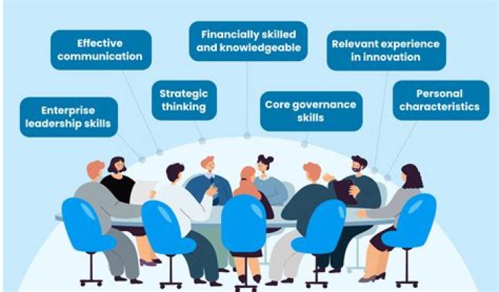 How much do PE managing directors make?