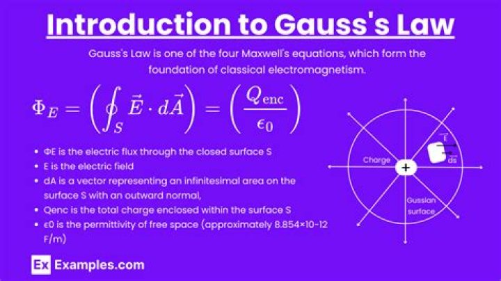 How much is 1 gauss?