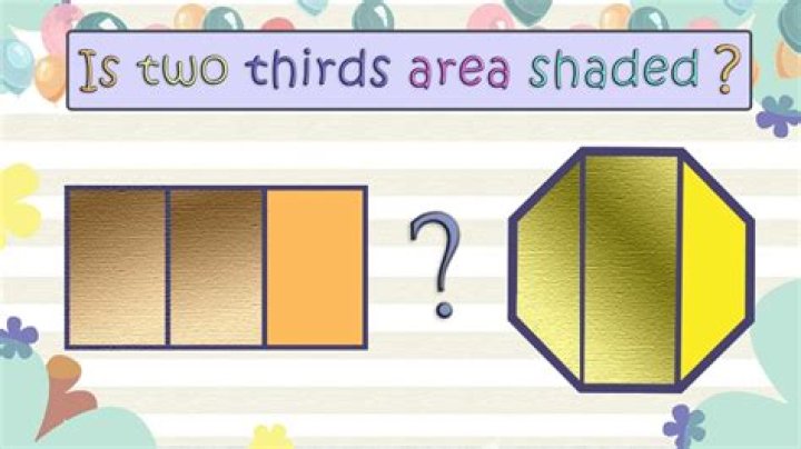 How much is two third?