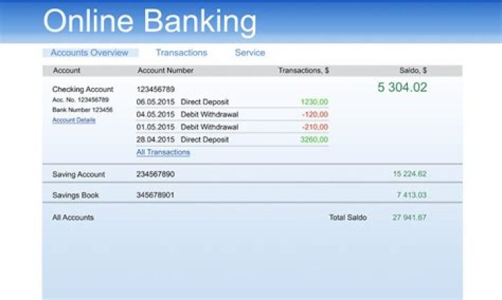 How much money can you withdraw from the bank before the bank reports to the IRS?