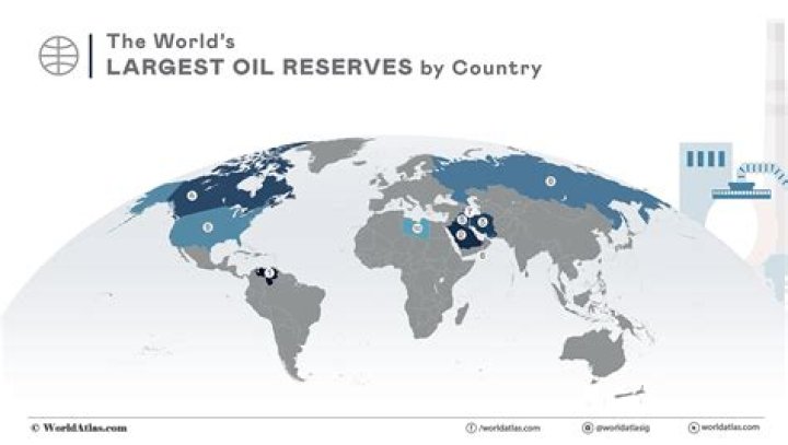 How much oil reserves does Norway have?