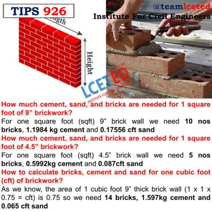 How much sand and cement do I need for 1000 bricks?