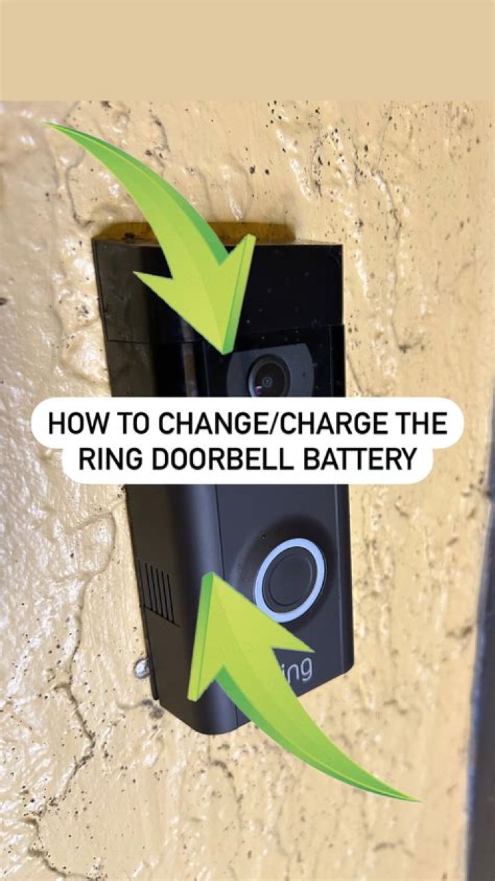How often do you need to charge Ring doorbell?