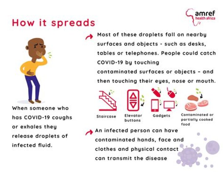 How quickly does coronavirus spread?