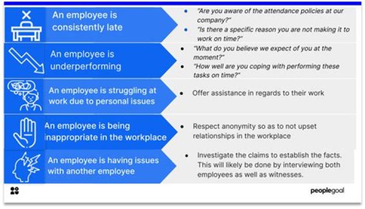Is Amazon a difficult place to work?