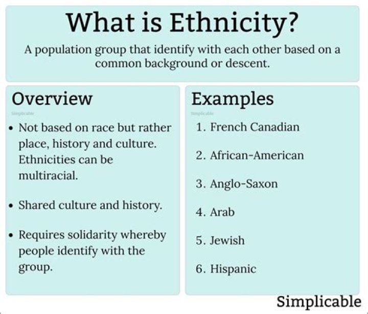 Is Aussie an ethnicity?