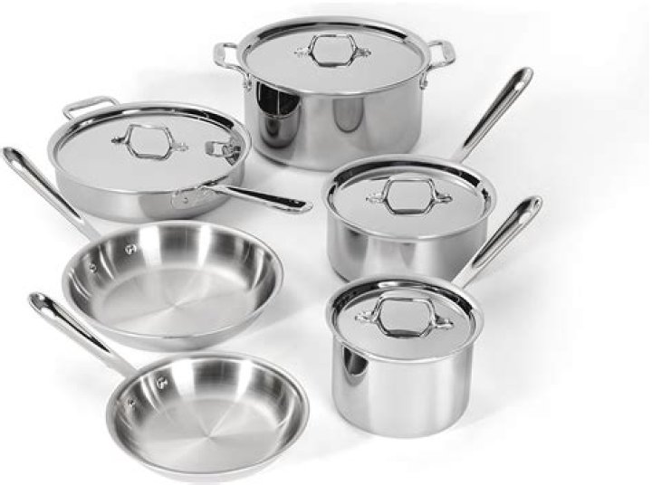 Is cast stainless steel expensive?