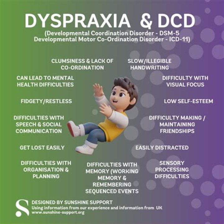Is dyspraxia a long life?