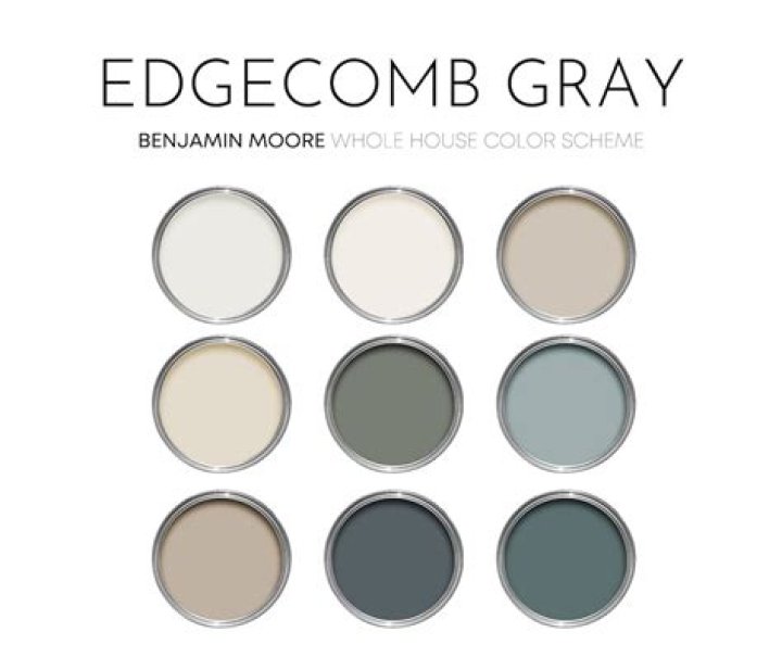 Is Edgecomb gray warm or cool?