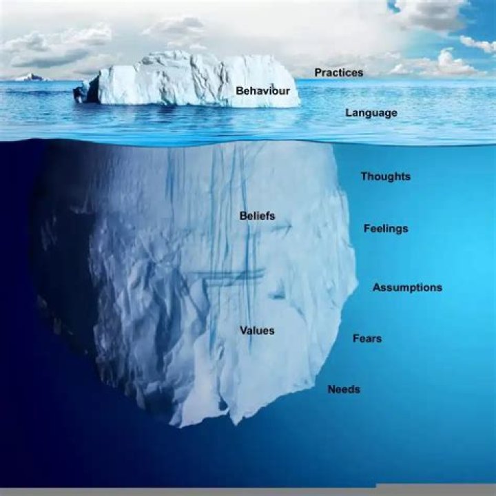 Is iceberg related to Franky?