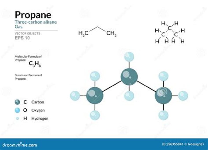 Is propane more explosive than gasoline?