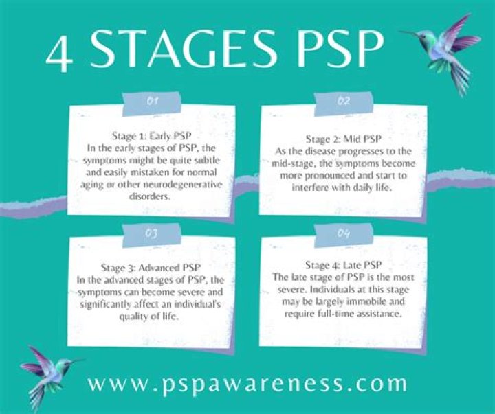 Is PSP contagious?