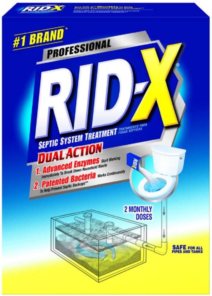 Is RIDX good for sewer systems?