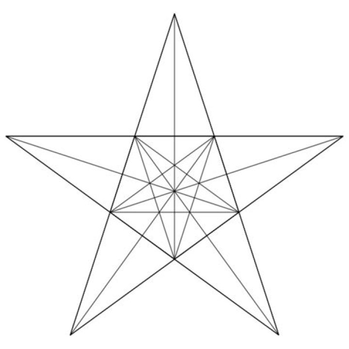 Is Star a polygon?