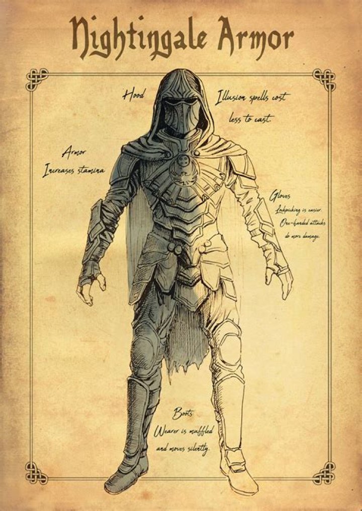 Is the Nightingale Armor good?