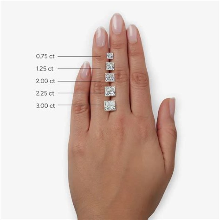 Is tw diamonds real?