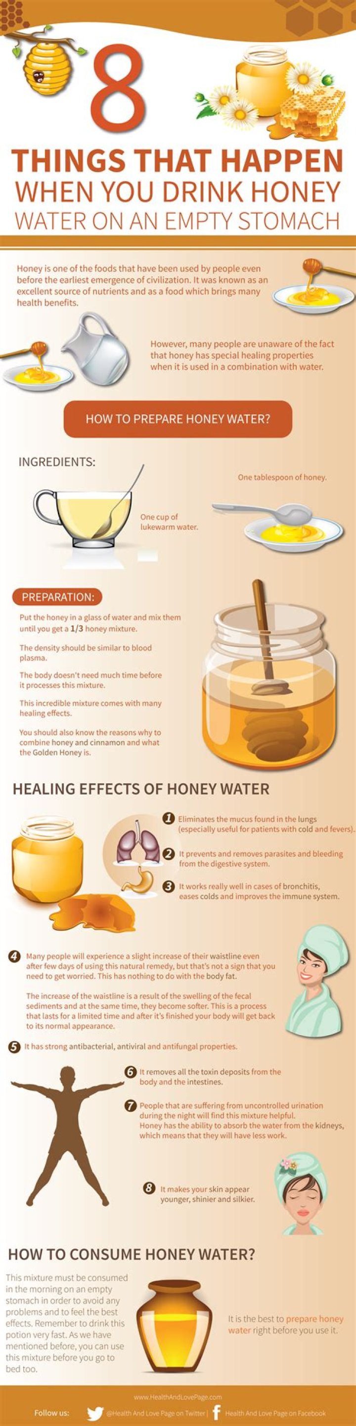 Should I drink honey water before or after exercise?