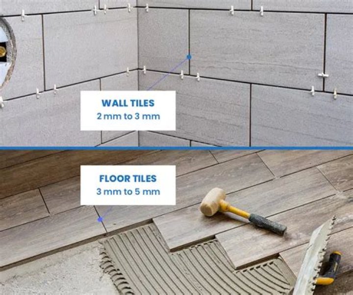Should I grout between tile and wall?