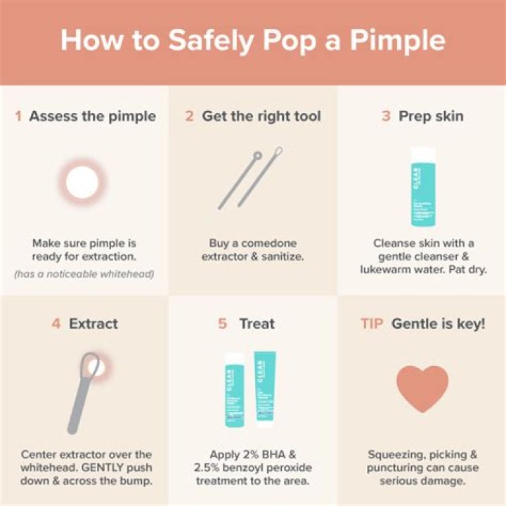 Should I pop my pimple on my lip?