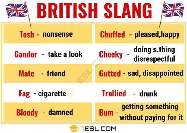 What's the most British thing to say?
