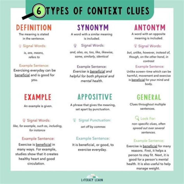 What are different types of context?