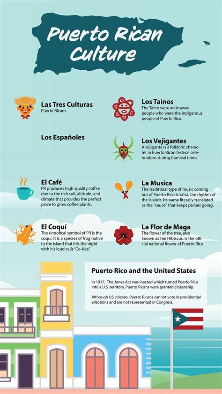 What are some Puerto Rican values?