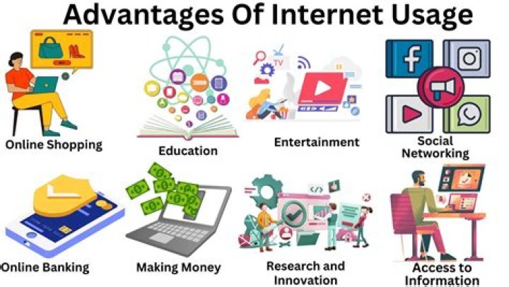 What are the advantages of using clipart?